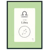 Custom Zodiac Flashcard