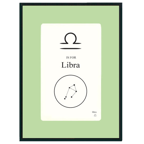 Custom Zodiac Flashcard