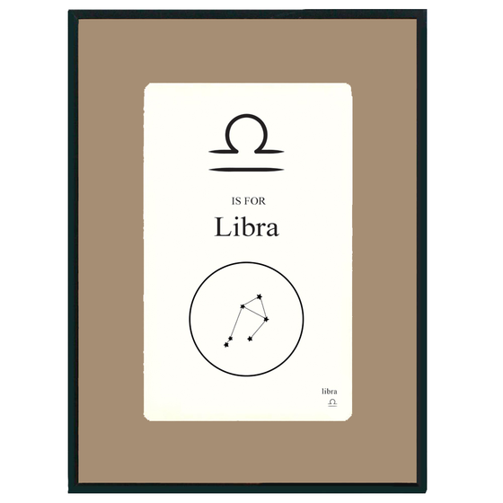 Custom Zodiac Flashcard